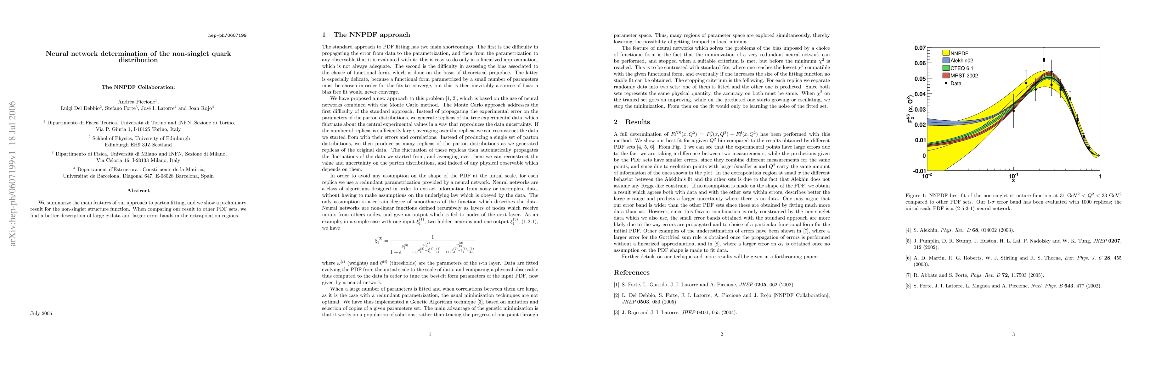 Thumbnail for Neural network determination of the non-singlet quark distribution