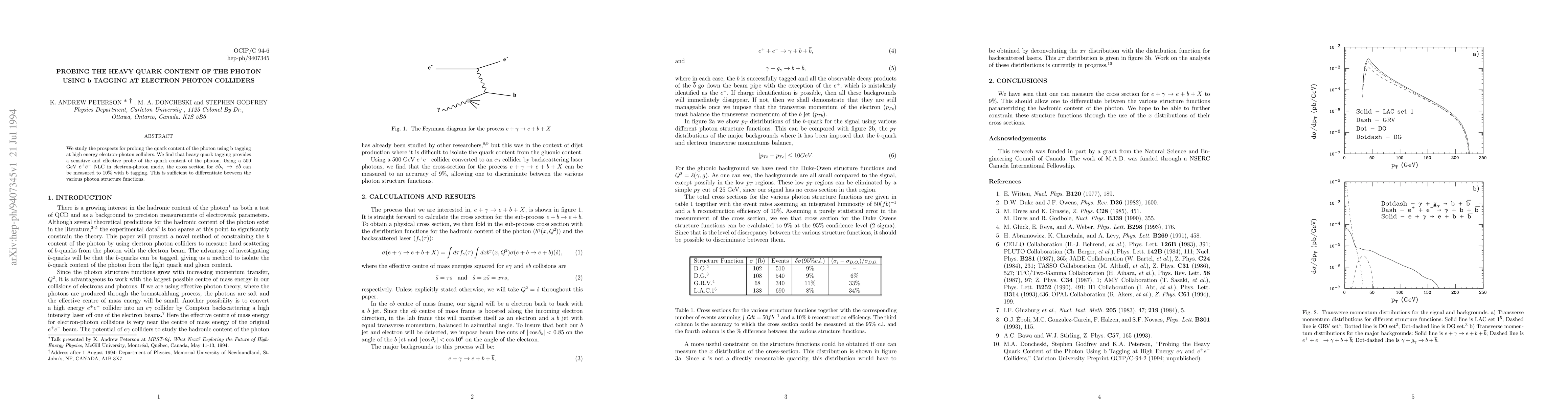 Thumbnail for Probing the Heavy Quark Content of the Photon Using b Tagging at
  Electron Photon Colliders