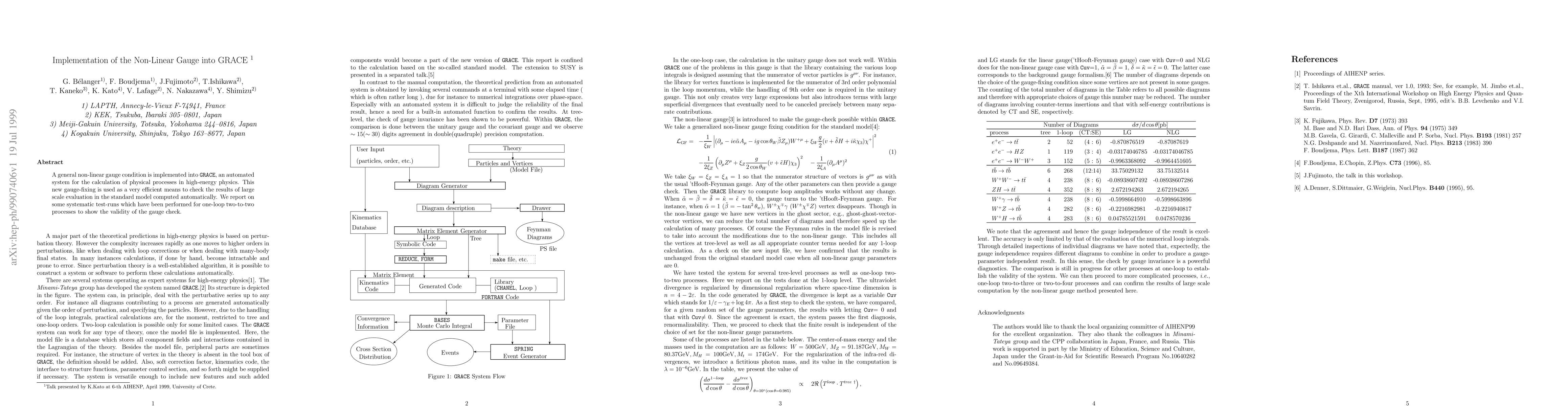 Thumbnail for Implementation of the Non-Linear Gauge into GRACE
