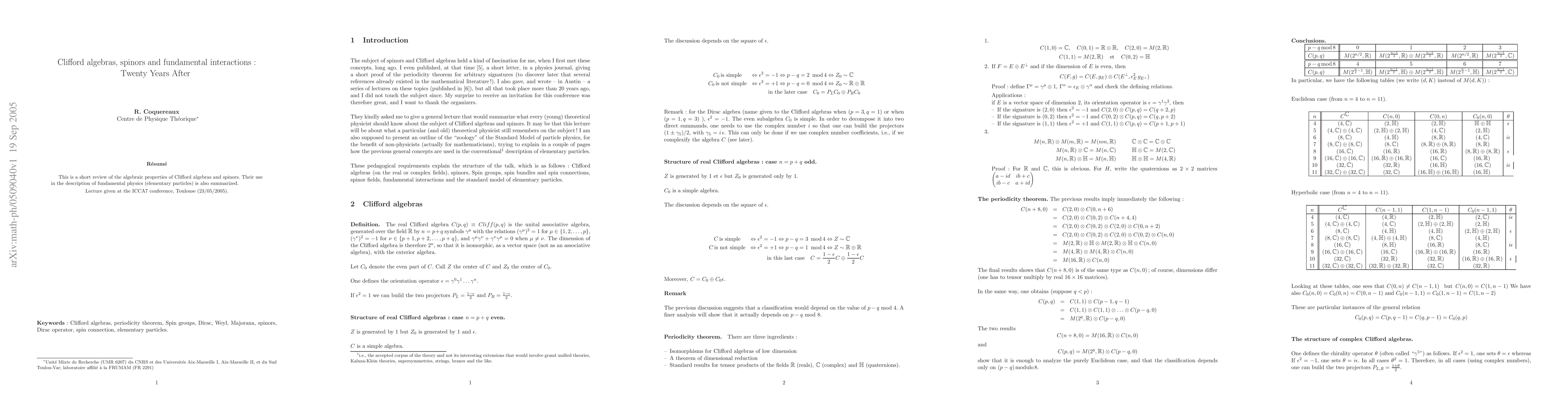 Thumbnail for Clifford algebras, spinors and fundamental interactions : Twenty Years
  After