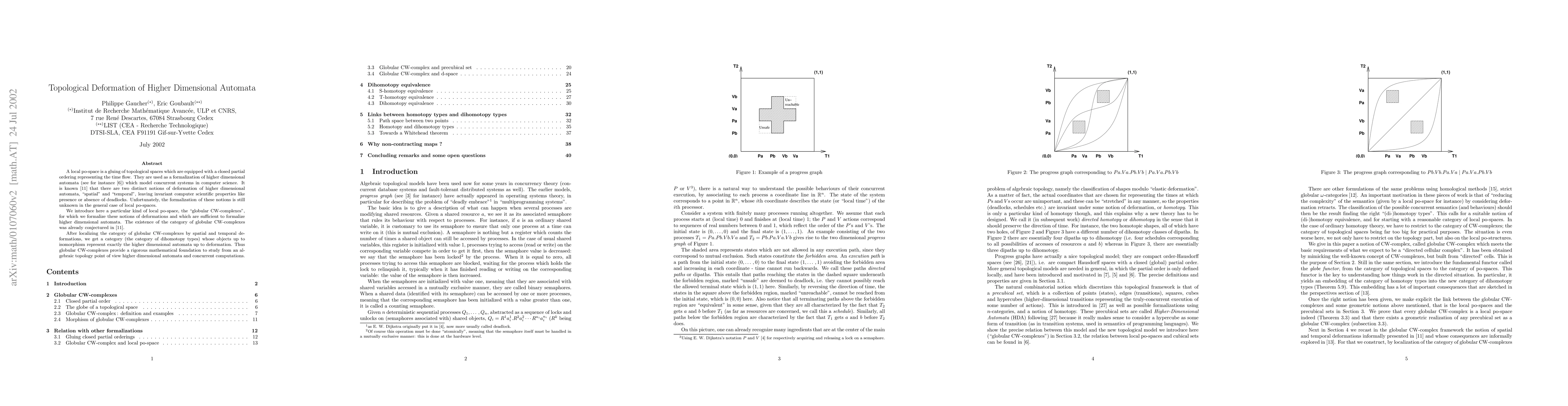 Thumbnail for Topological Deformation of Higher Dimensional Automata