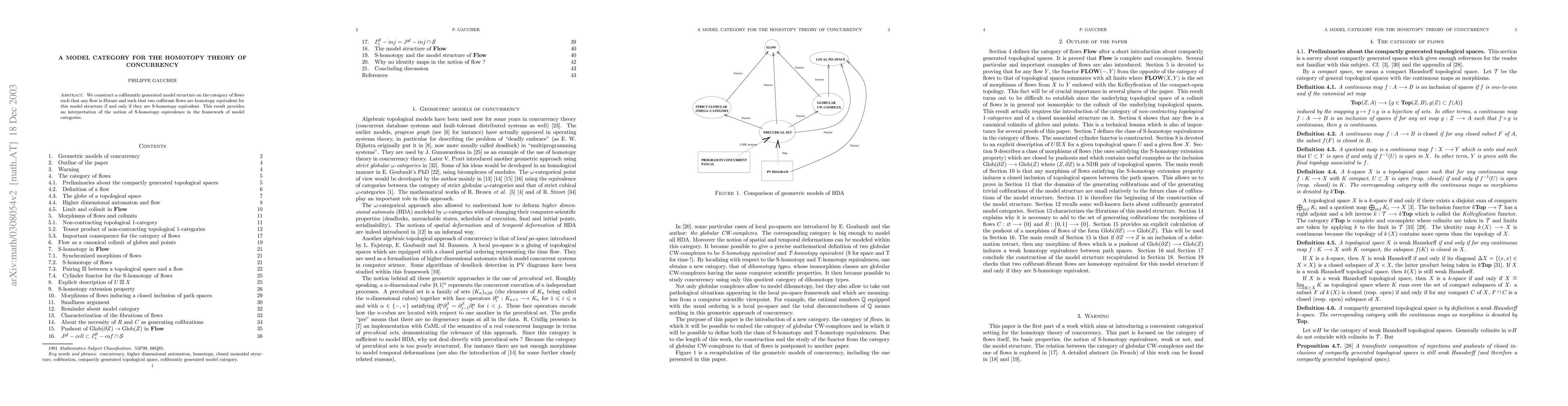 Thumbnail for A model category for the homotopy theory of concurrency
