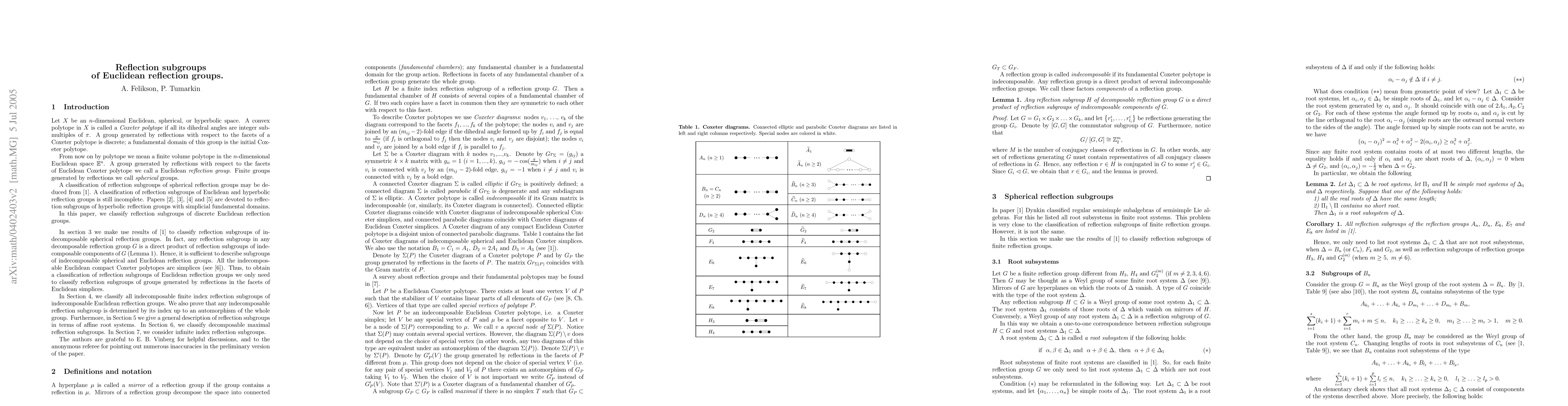 Thumbnail for Reflection subgroups of Euclidean reflection groups