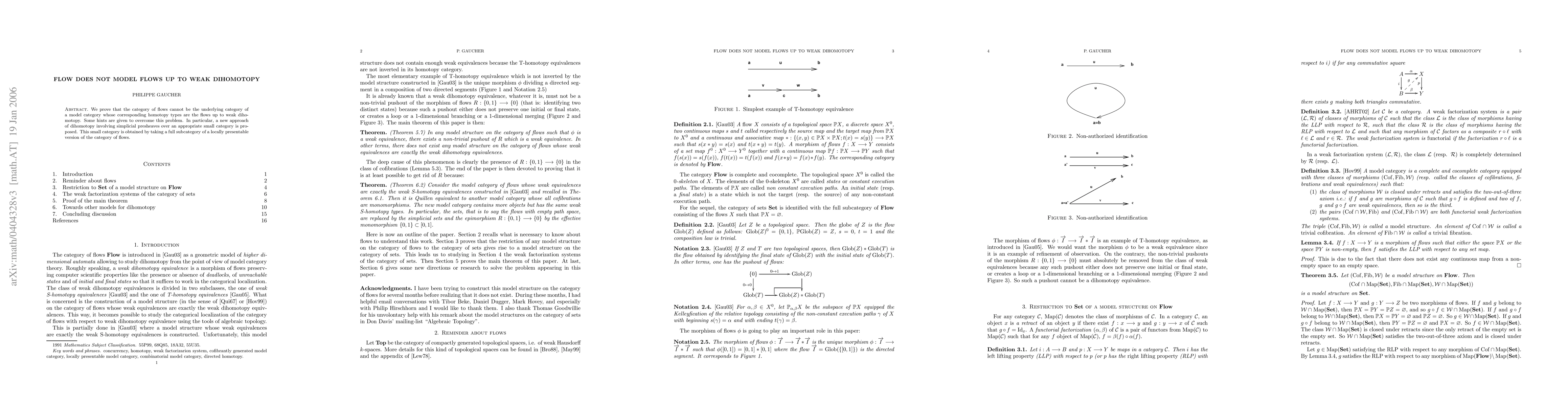 Thumbnail for Flow does not model flows up to weak dihomotopy
