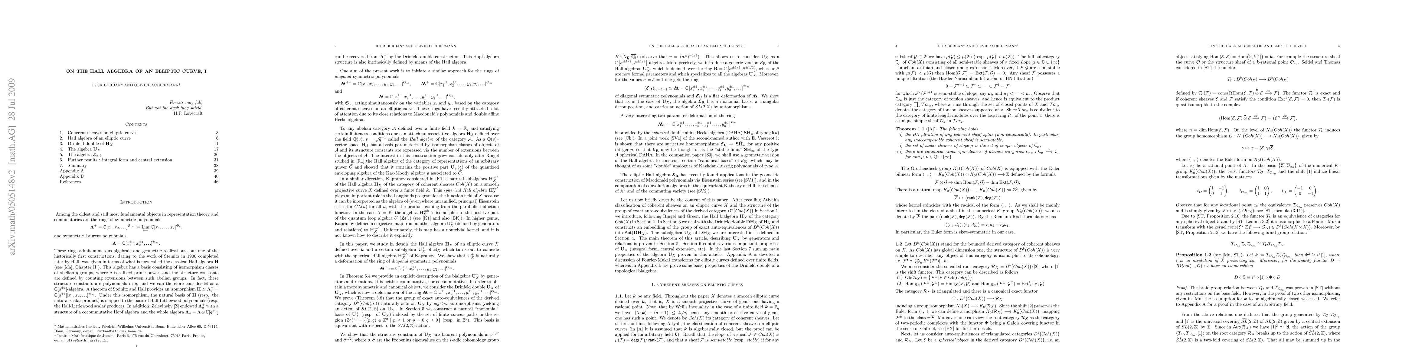Thumbnail for On the Hall algebra of an elliptic curve, I