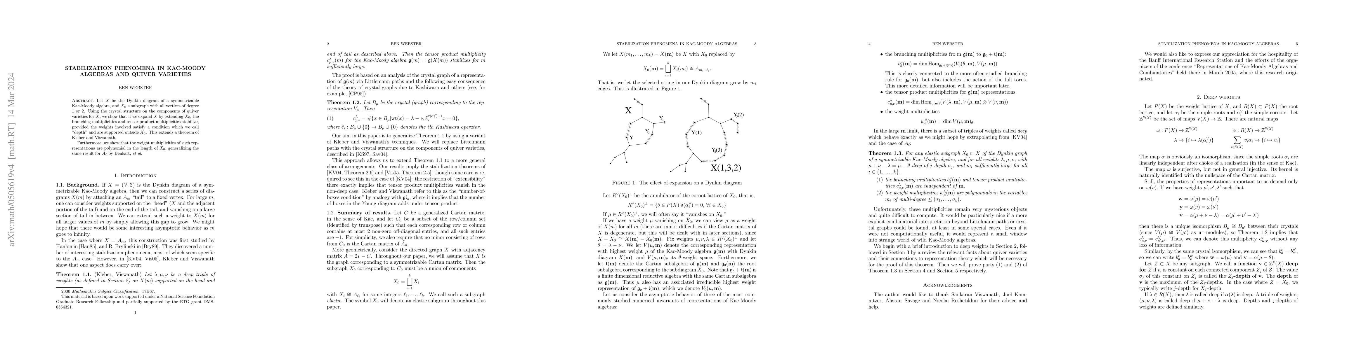 Thumbnail for Stabilization phenomena in Kac-Moody algebras and quiver varieties
