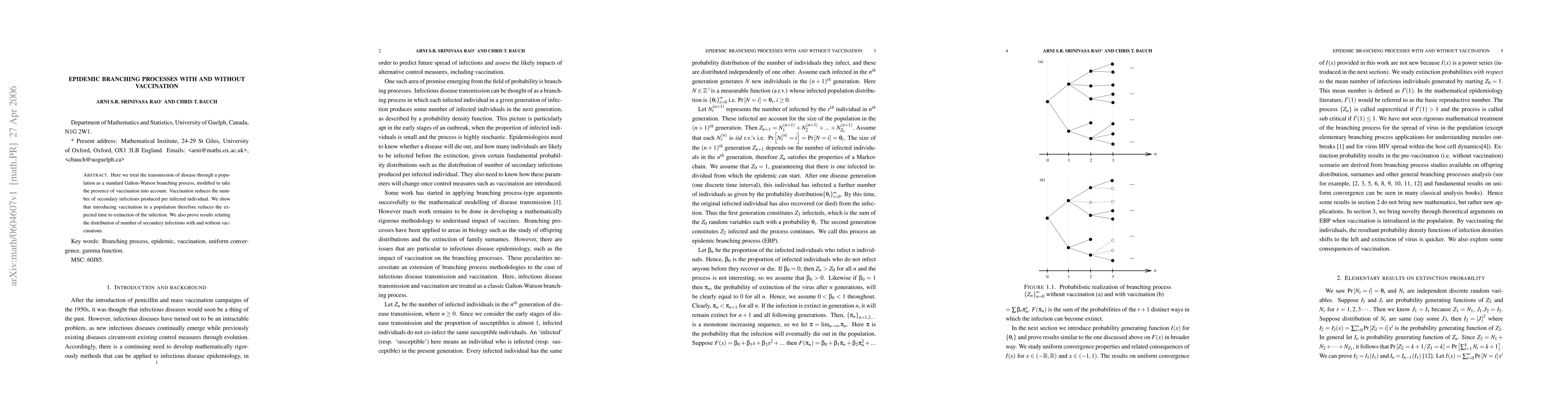 Thumbnail for Epidemic branching processes with and without vaccination