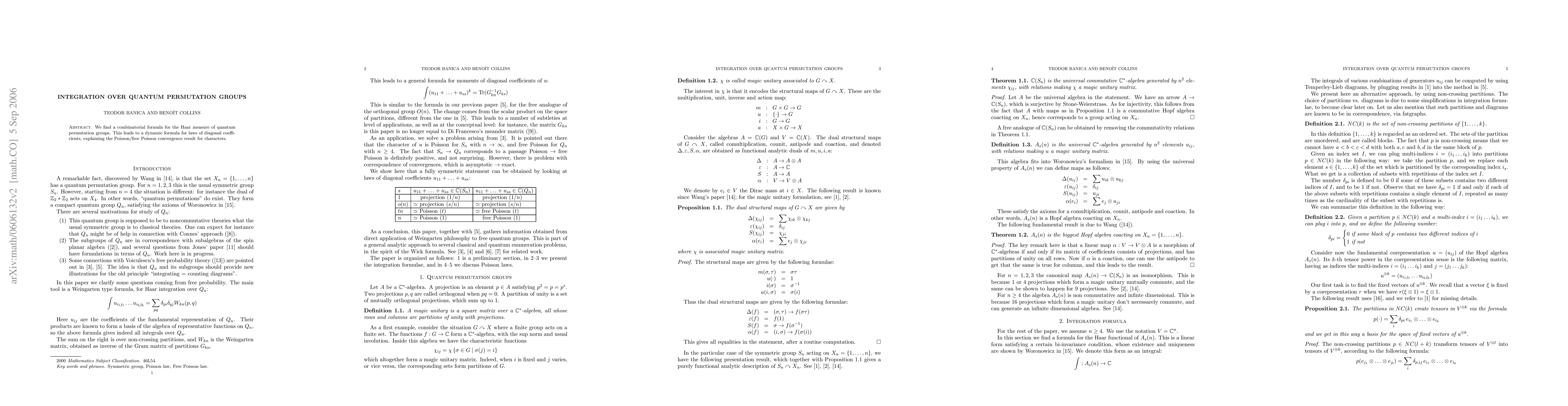 Thumbnail for Integration over quantum permutation groups