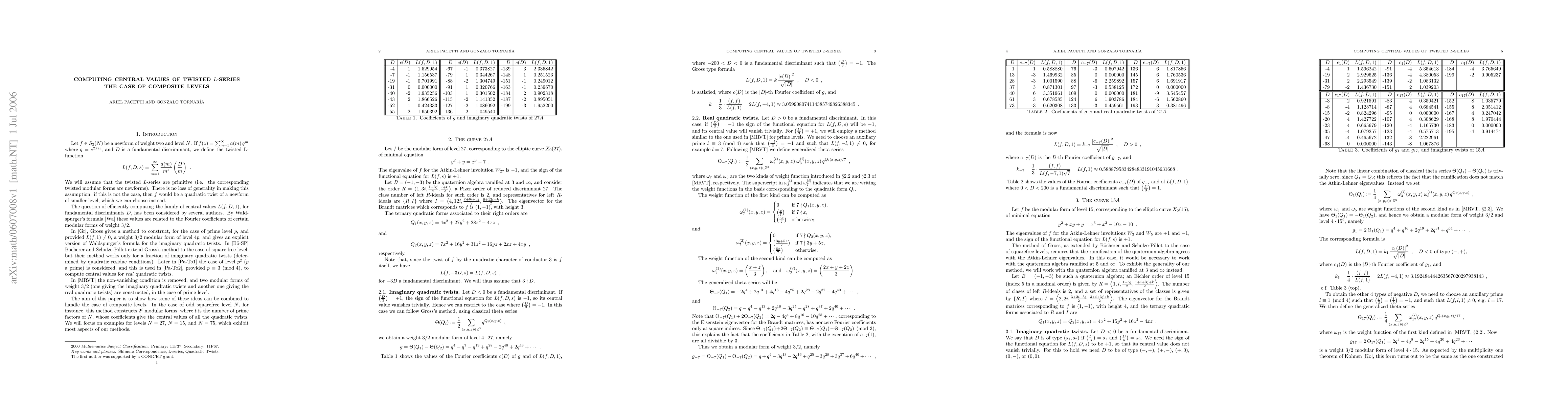 Thumbnail for Computing central values of twisted L-series: the case of composite
  levels