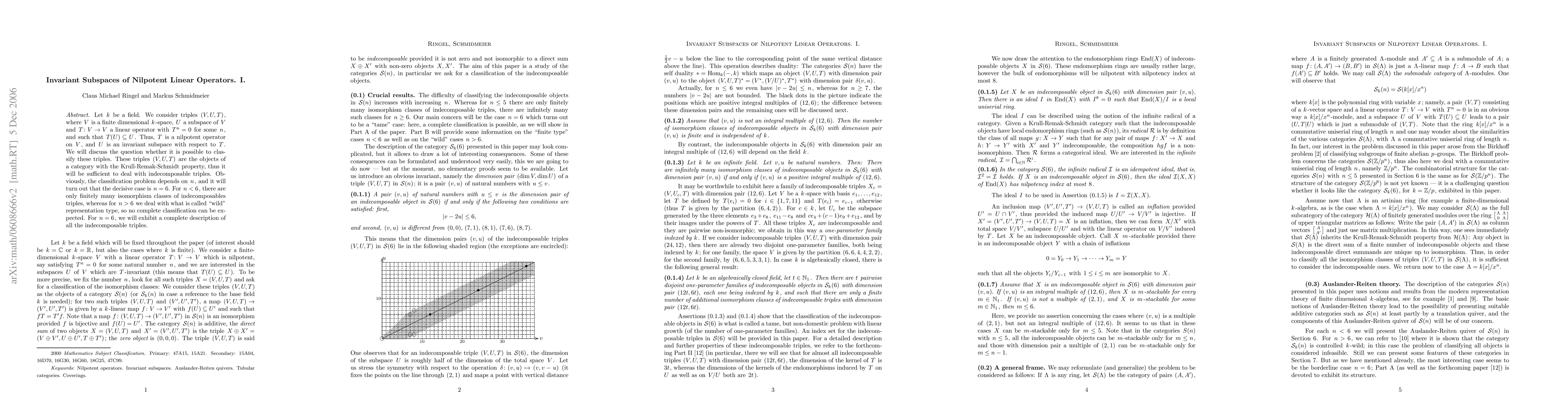 Thumbnail for Invariant Subspaces of Nilpotent Linear Operators. I