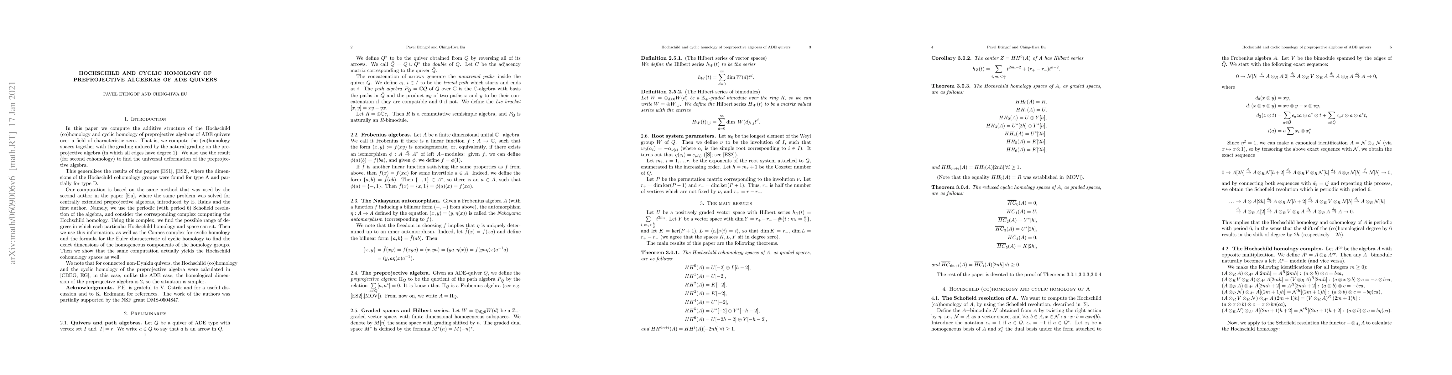 Thumbnail for Hochschild and cyclic homology of preprojective algebras of ADE quivers
