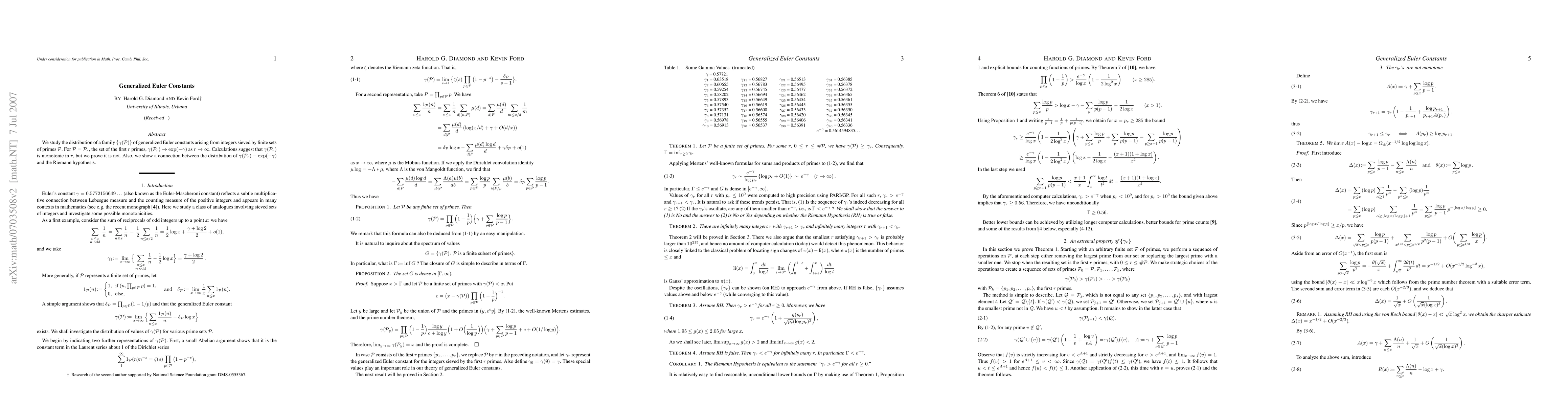 Thumbnail for Generalized Euler constants
