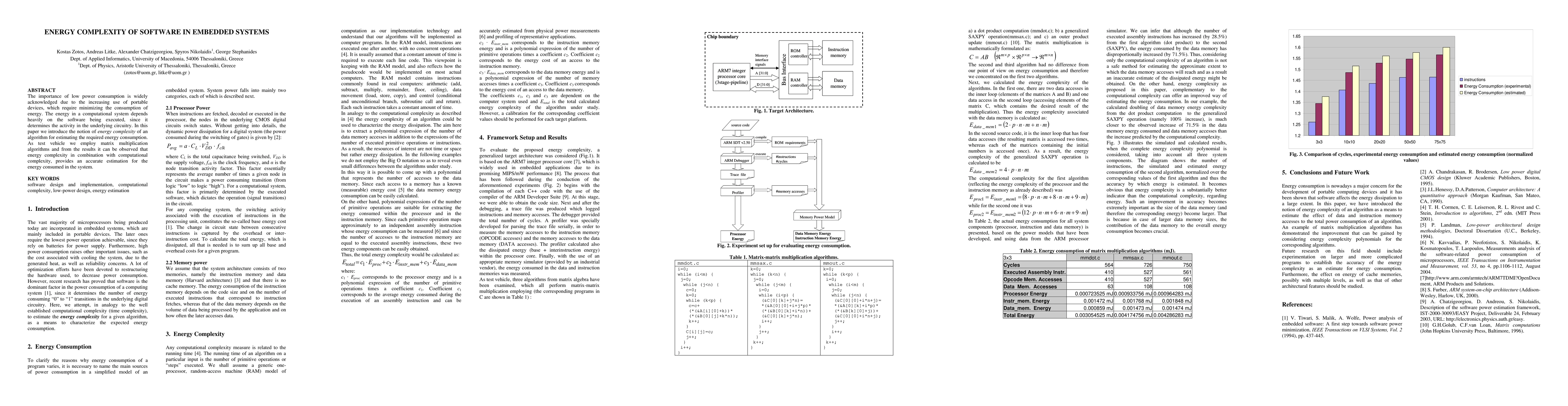 Thumbnail for Energy Complexity of Software in Embedded Systems