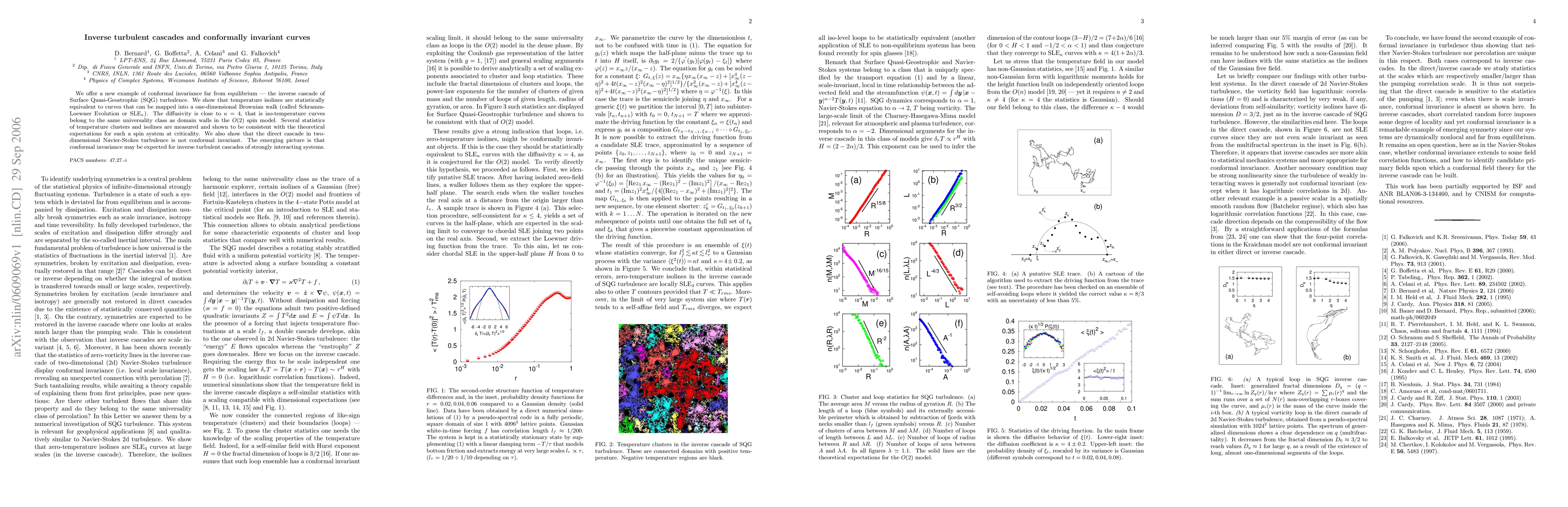 Thumbnail for Inverse turbulent cascades and conformally invariant curves