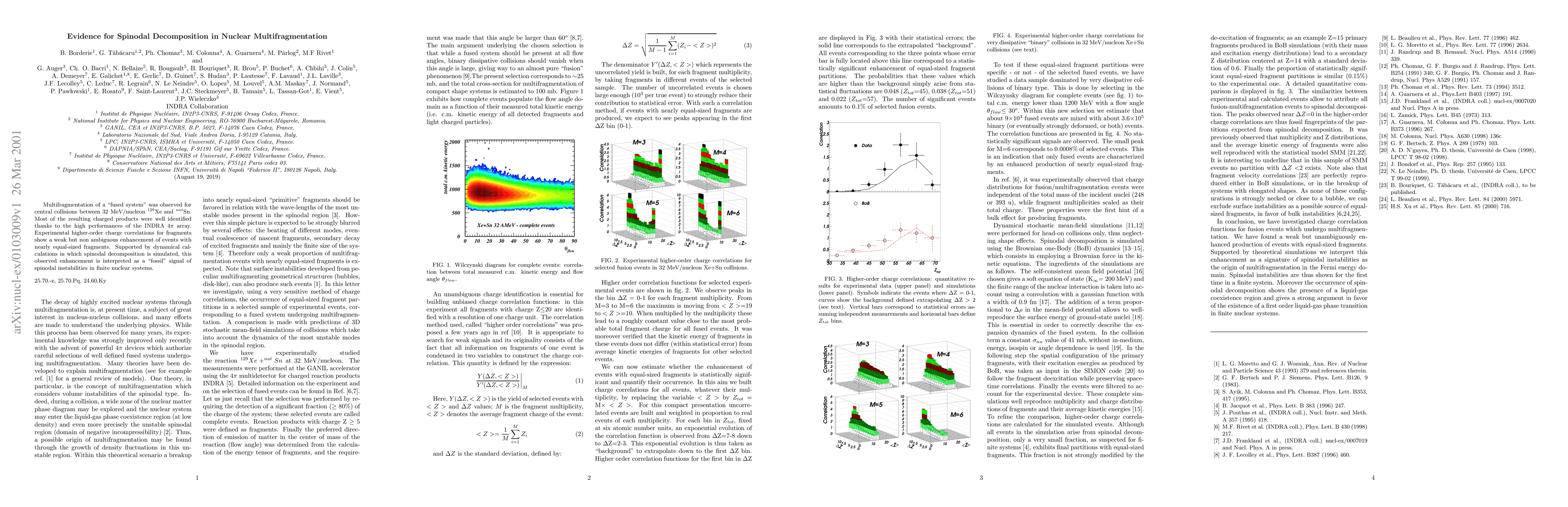 Thumbnail for Evidence for Spinodal Decomposition in Nuclear Multifragmentation