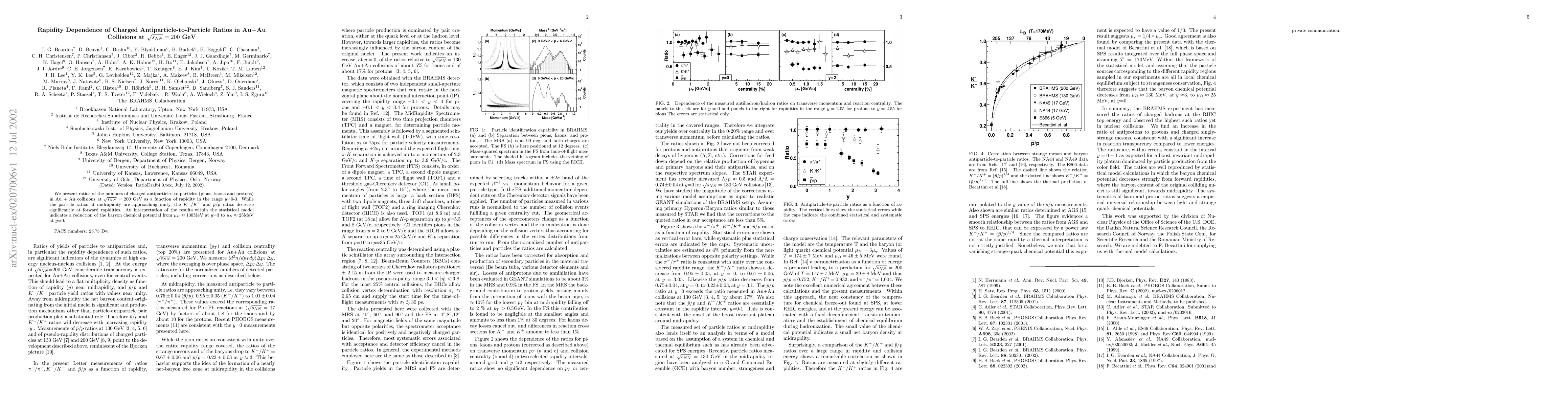 Thumbnail for Rapidity Dependence of Charged Antiparticle-to-Particle Ratios in Au+Au
  Collisions at $\sqrt{s_{NN}}=200$ GeV