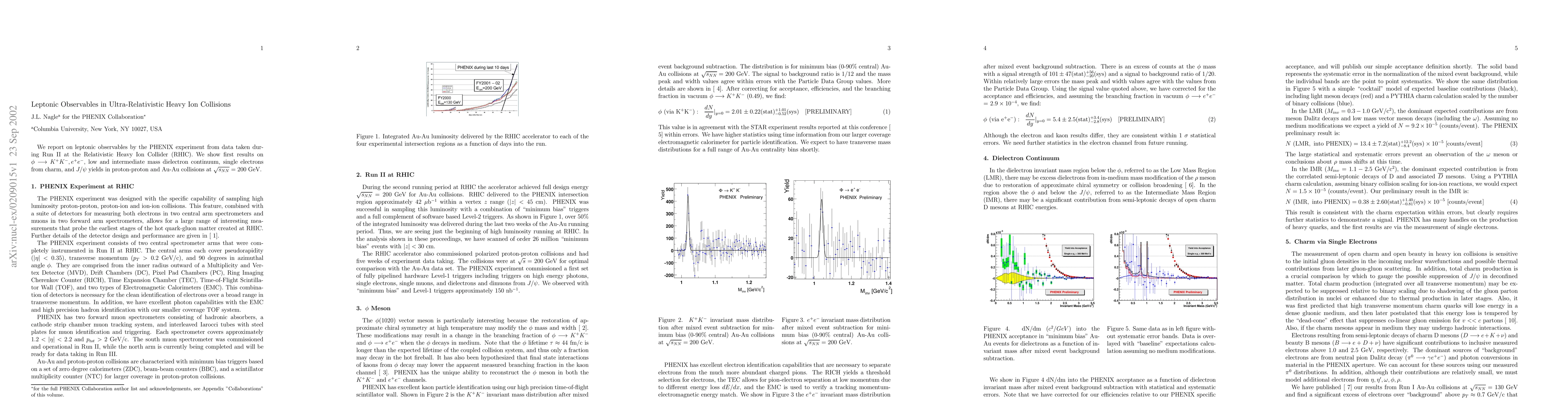 Thumbnail for Leptonic Observables in Ultra-Relativistic Heavy Ion Collisions