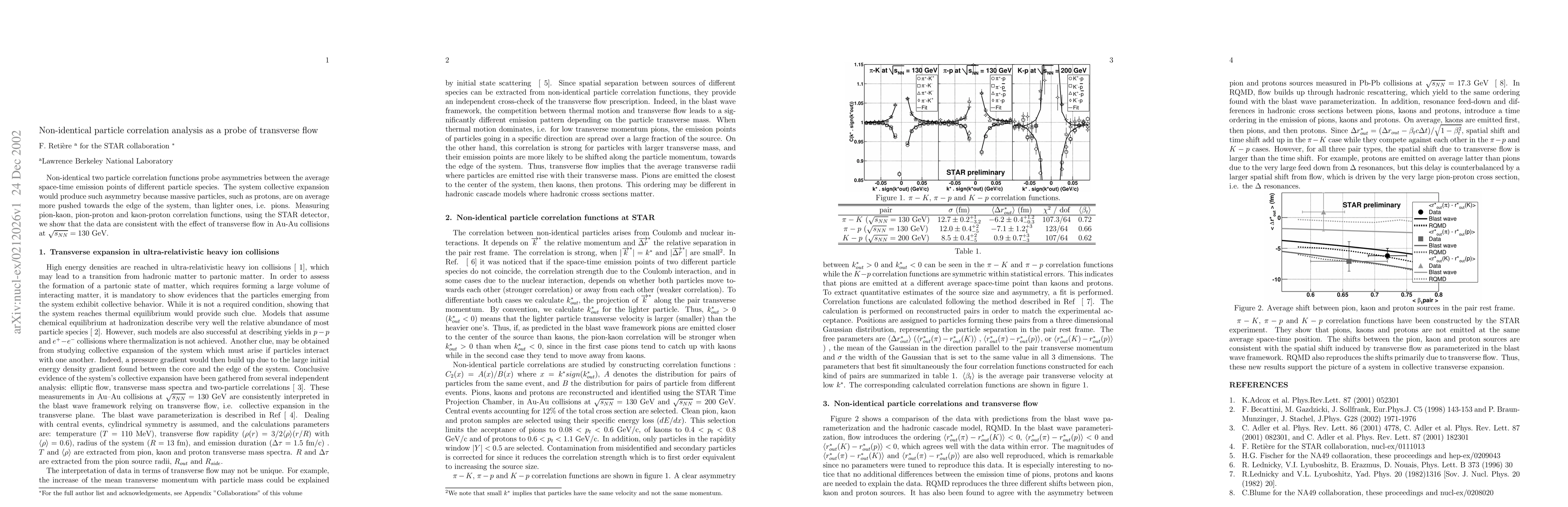 Thumbnail for Non-identical particle correlation analysis as a probe of transverse
  flow