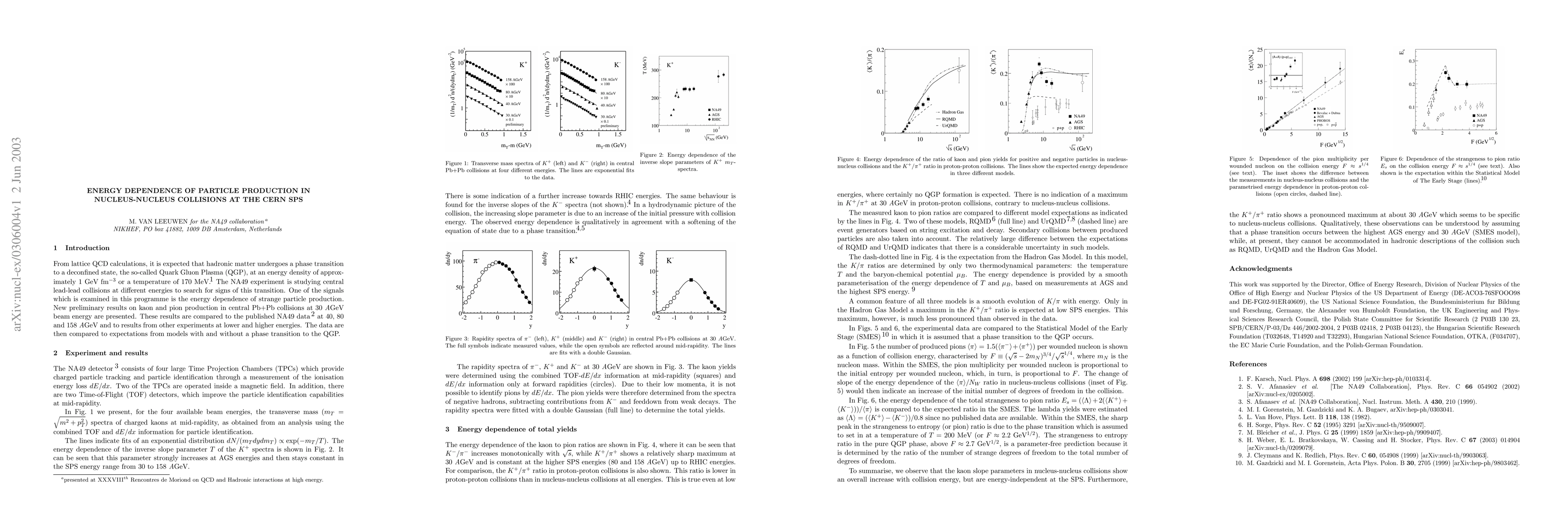 Thumbnail for Energy Dependence of Particle Production in nucleus-nucleus collisions
  at the CERN SPS