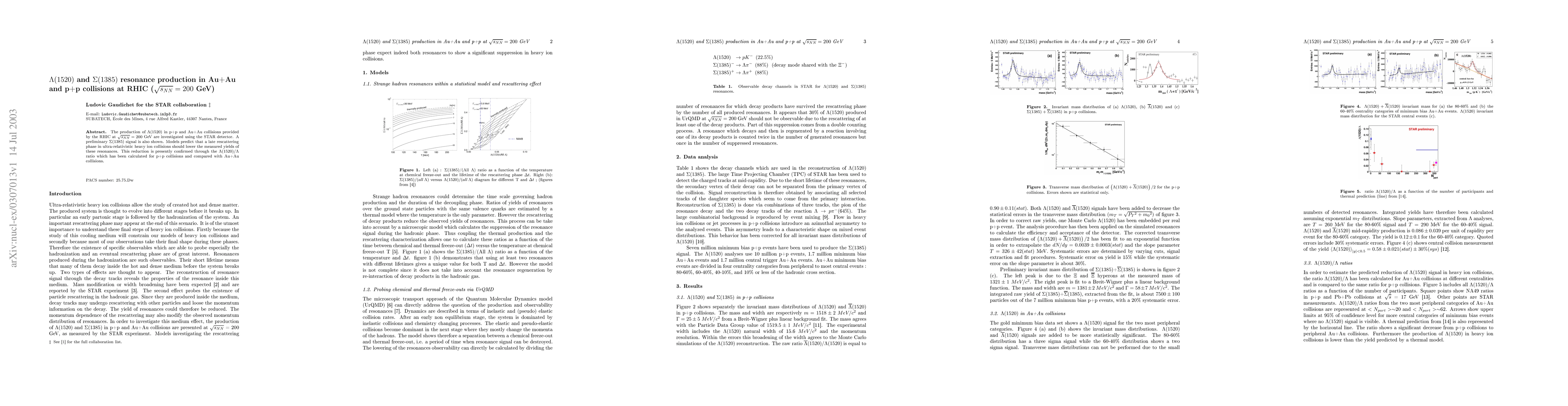 Thumbnail for Lambda(1520) and Sigma(1385) resonance production in Au+Au and p+p
  collisions at RHIC (sqrt{s_NN}=200 GeV)