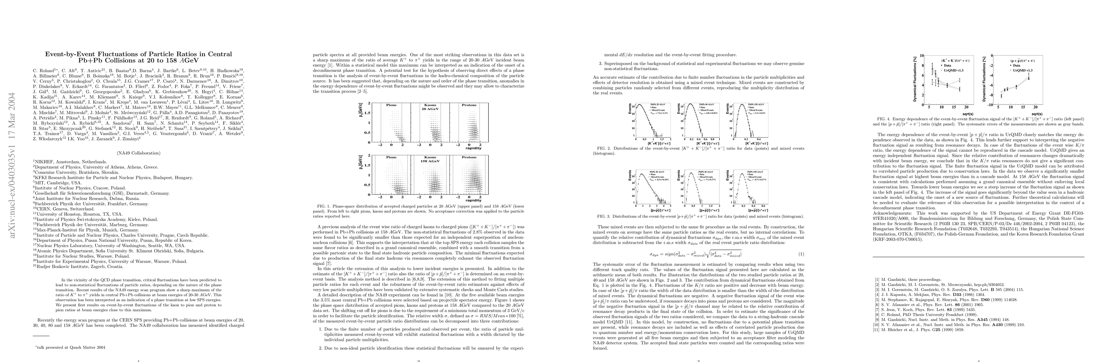 Thumbnail for Event-by-Event Fluctuations of Particle Ratios in Central Pb+Pb
  Collisions at 20 to 158 AGeV