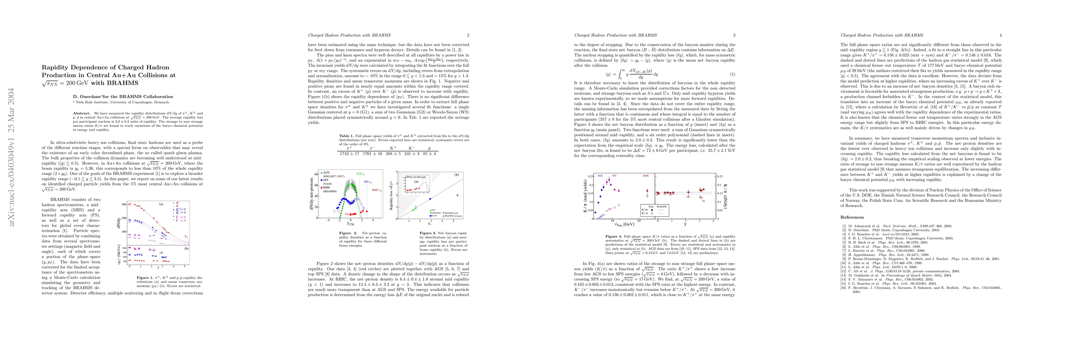 Thumbnail for Rapidity Dependence of Charged Hadron Production in Central Au+Au
  Collisions at sqrt(s_nn) = 200 GeV with BRAHMS