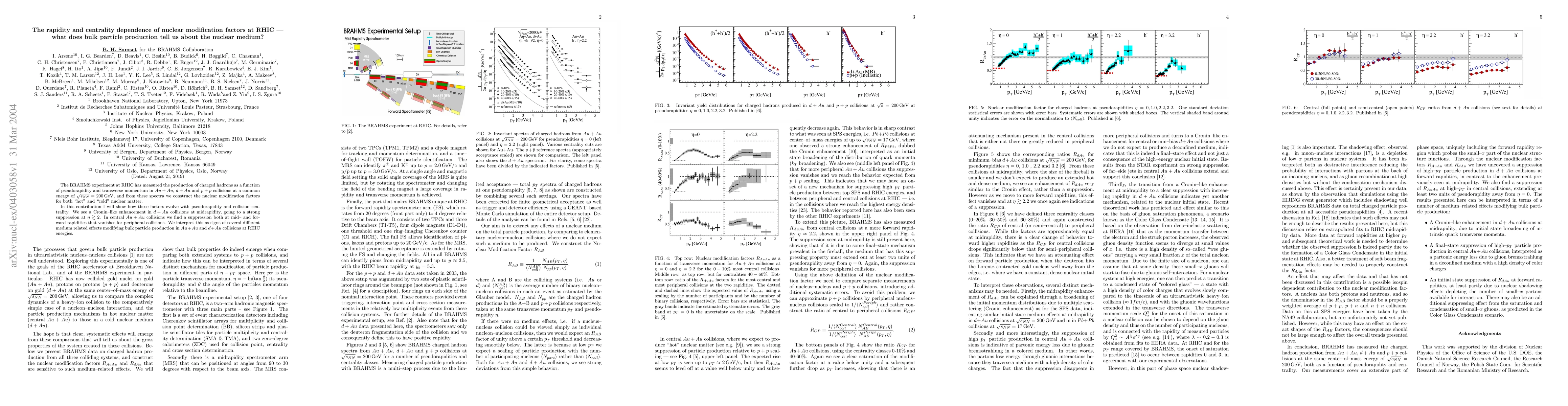Thumbnail for The rapidity and centrality dependence of nuclear modification factors
  at RHIC - what does bulk particle production tell us about the nuclear
  medium?