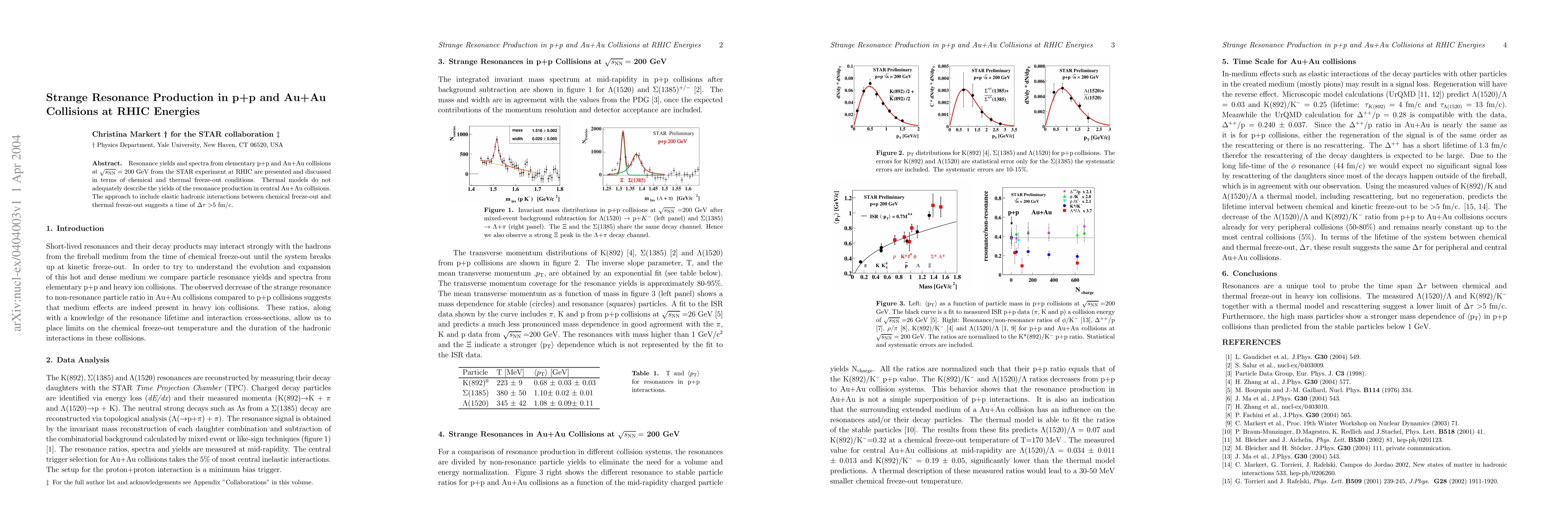 Thumbnail for Strange Resonance Production in p+p and Au+Au Collisions at RHIC
  Energies