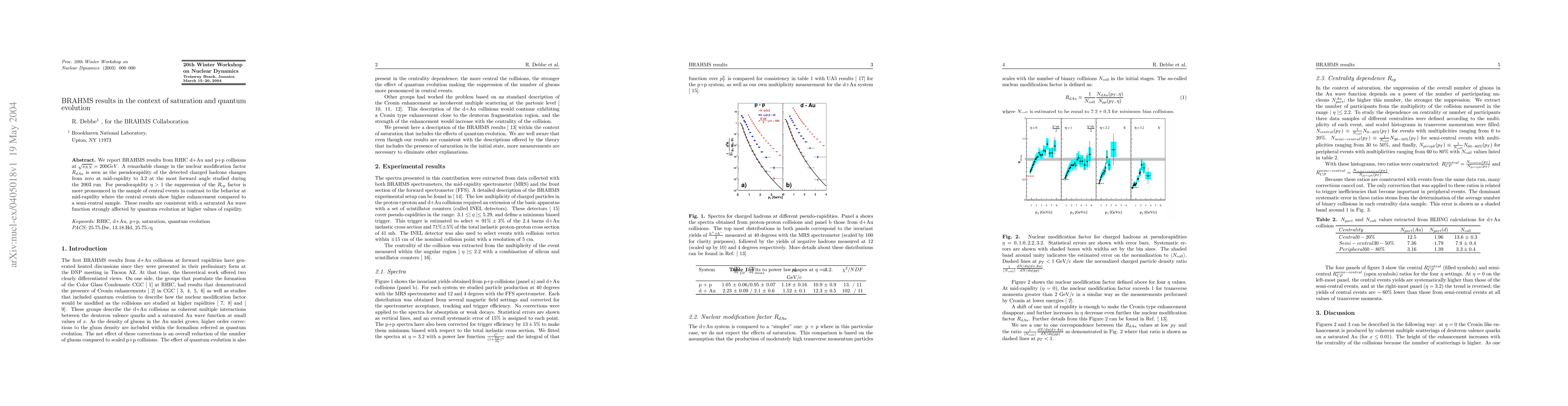 Thumbnail for BRAHMS results in the context of saturation and quantum evolution