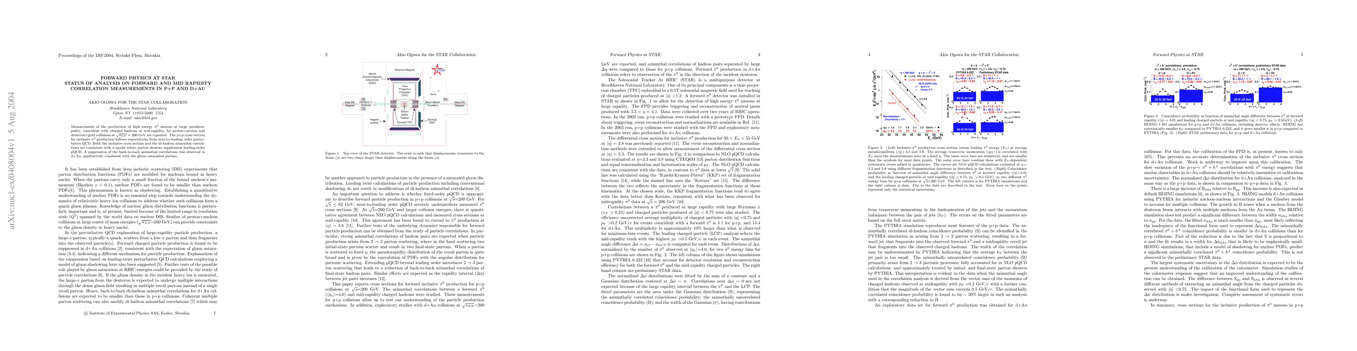 Thumbnail for Forward Physics at STAR: Status of analysis on forward and mid rapidity
  correlation measurements in p+p and d+Au