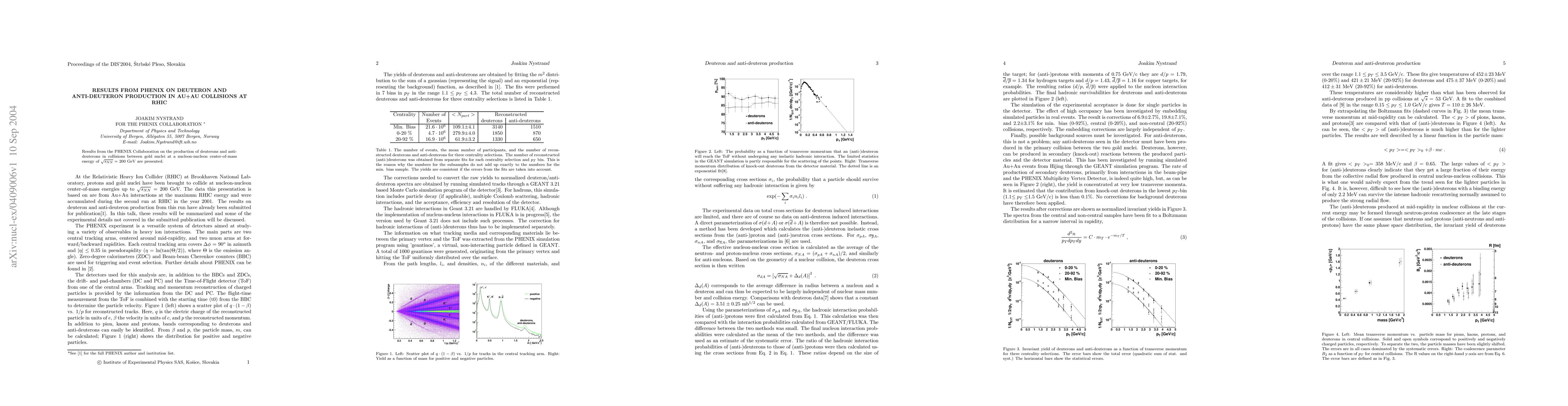 Thumbnail for Results from PHENIX on Deuteron and Anti-Deuteron Production in Au+Au
  Collisions at RHIC