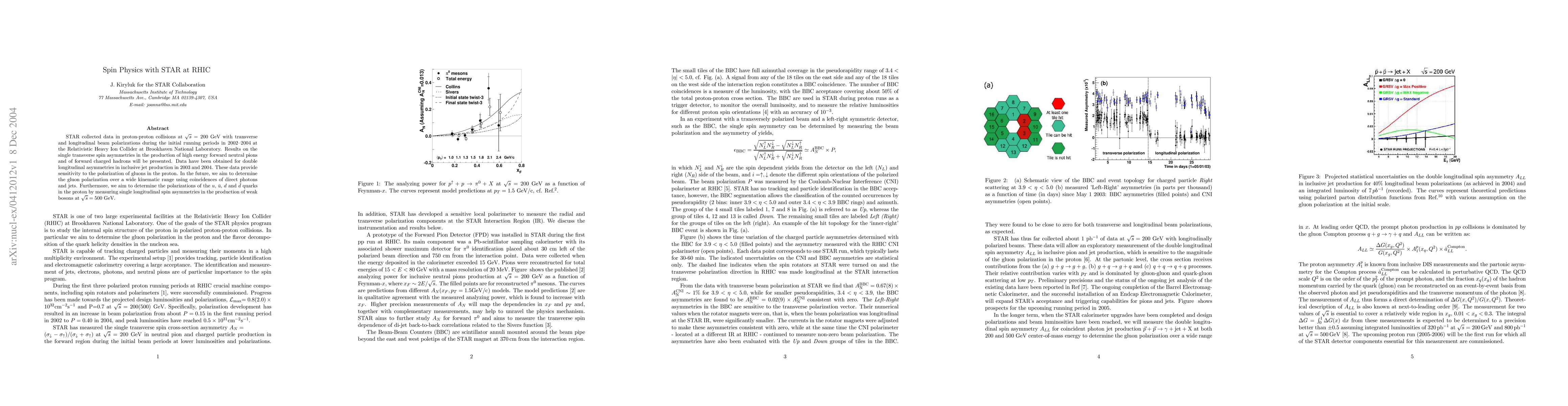Thumbnail for Spin Physics with STAR at RHIC