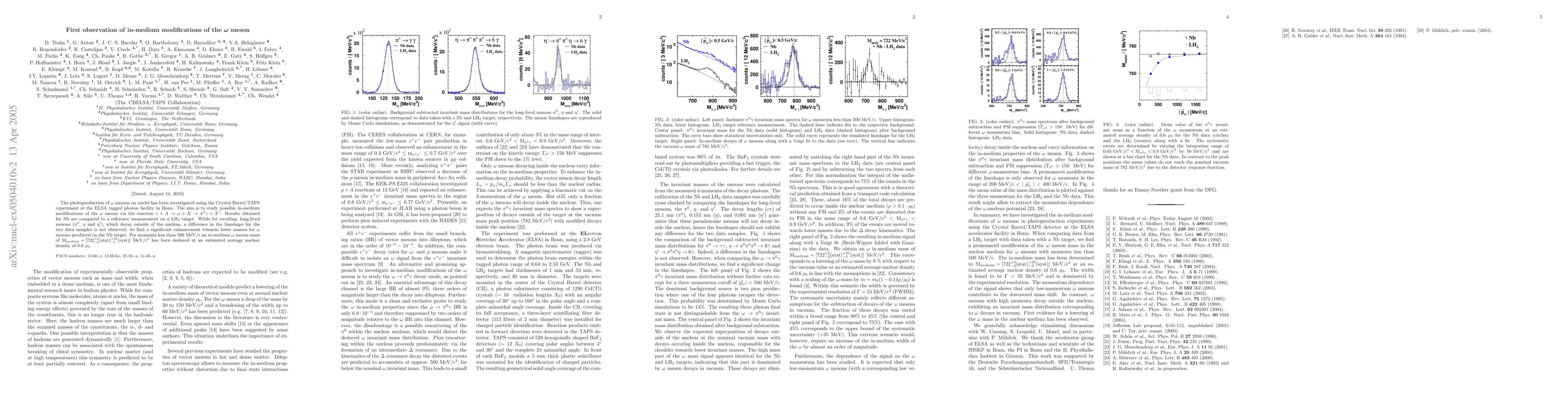 Thumbnail for First observation of in-medium modifications of the omega meson