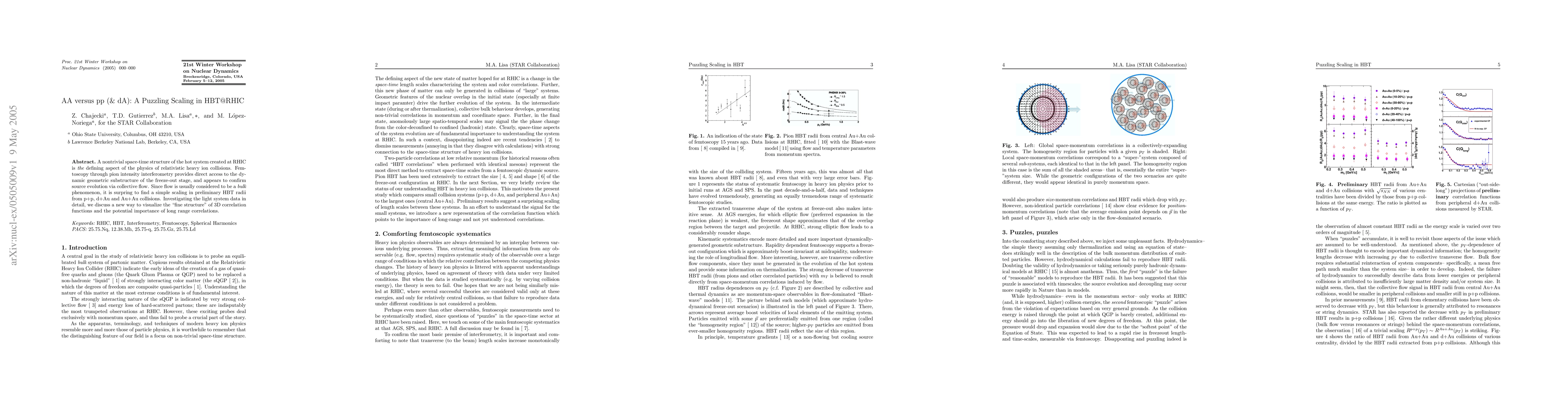 Thumbnail for AA versus pp and dA: A puzzling scaling in HBT@RHIC