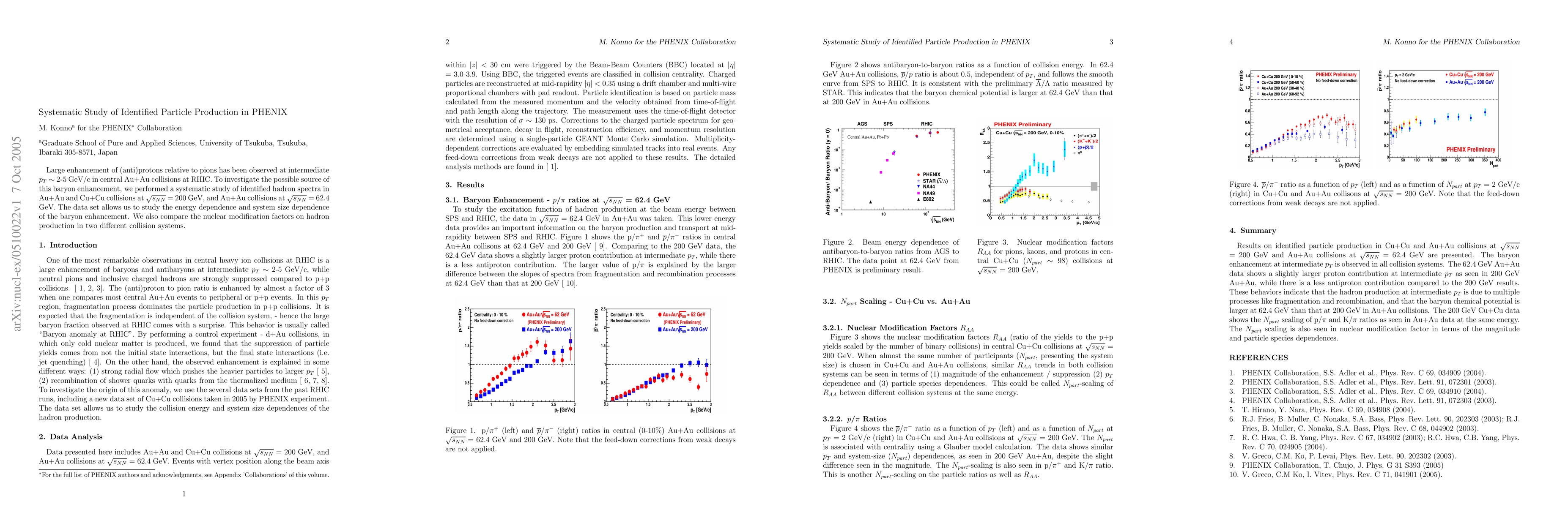 Thumbnail for Systematic Study of Identified Particle Production in PHENIX