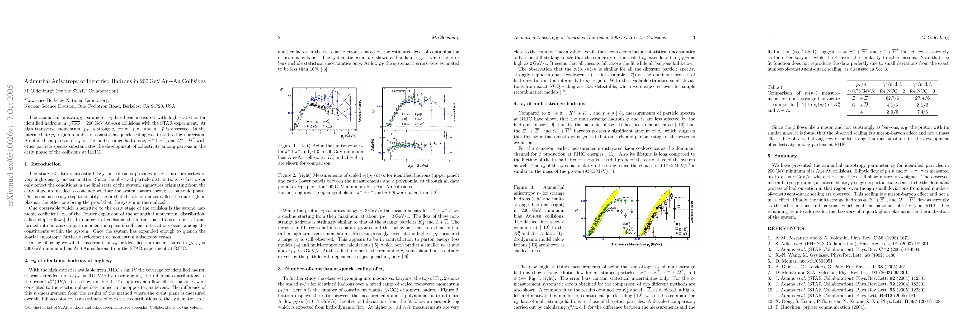 Thumbnail for Azimuthal Anisotropy of Identified Hadrons in 200 GeV Au+Au Collisions