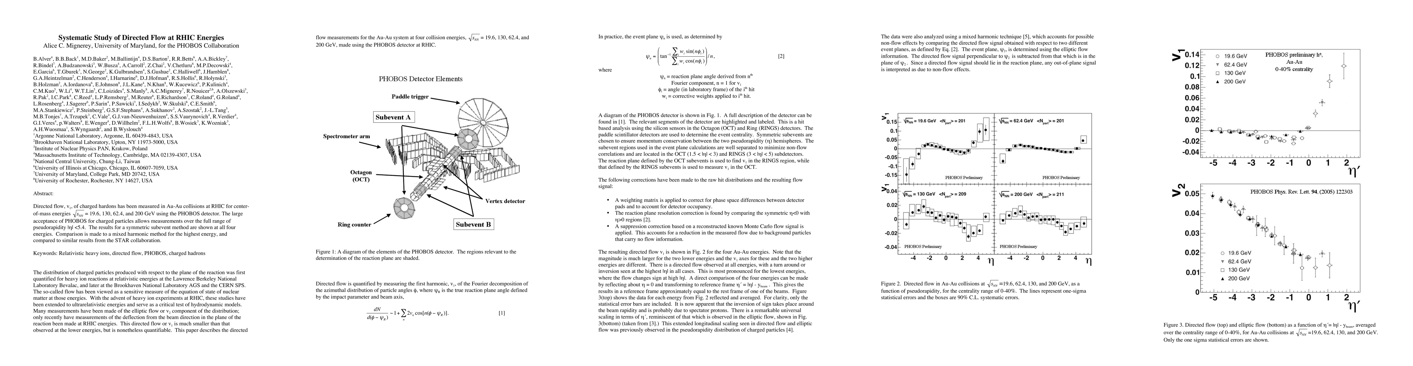 Thumbnail for Systematic Study of Directed Flow at RHIC Energies