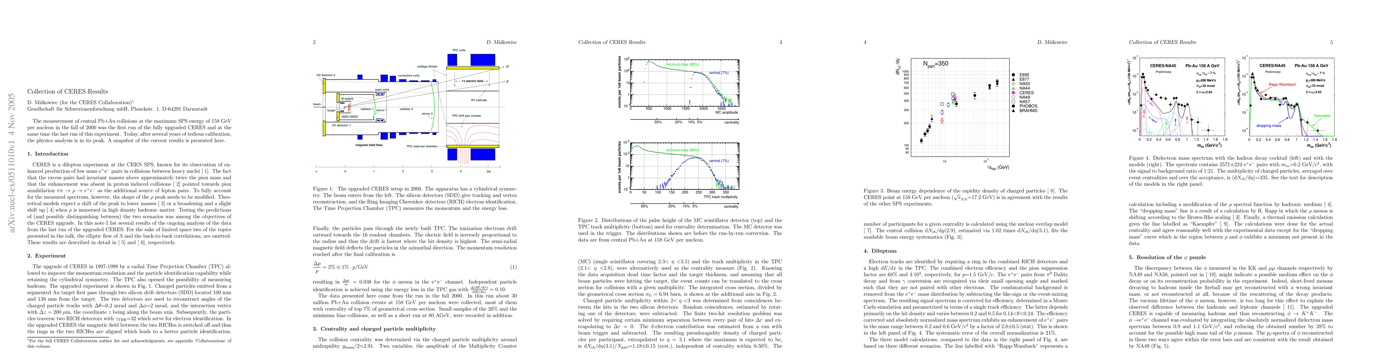 Thumbnail for Collection of CERES Results