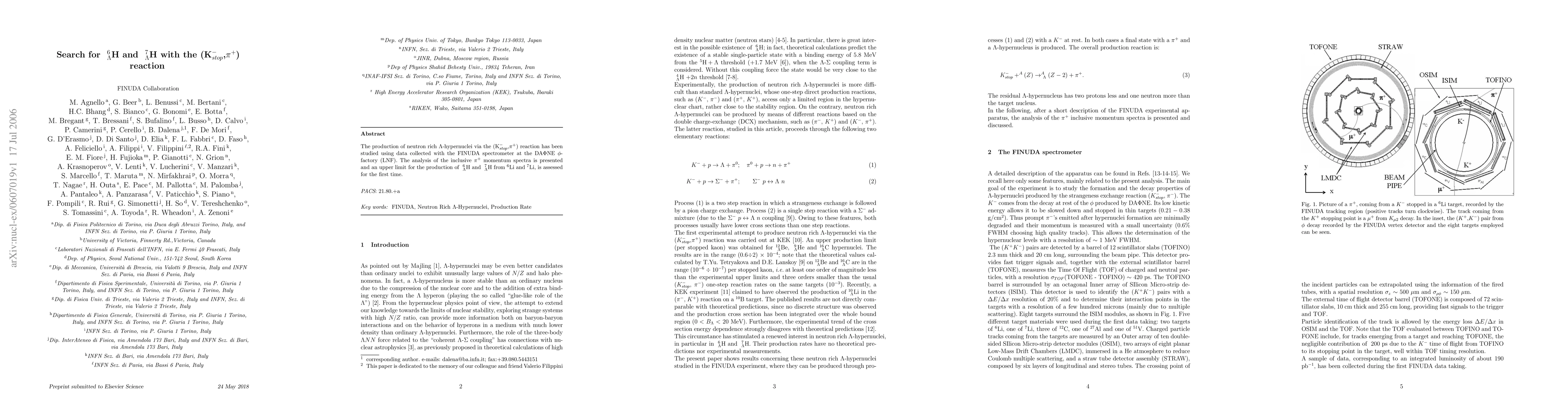 Thumbnail for Production of $^{6}_{\Lambda}$H and $^{7}_{\Lambda}$H with the
  (K$^{-}_{stop}$,$\pi^+$) reaction