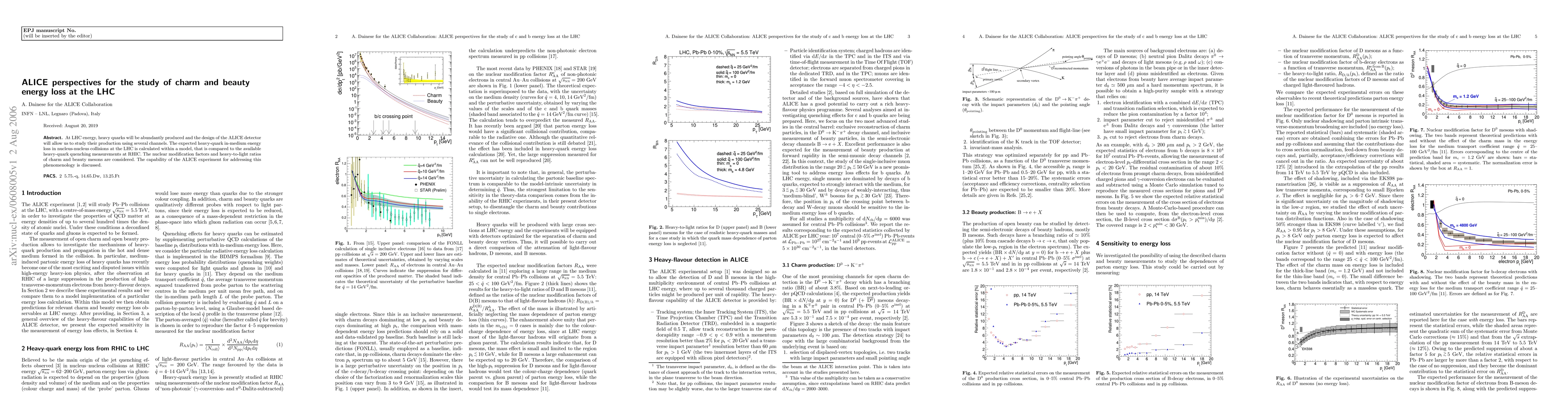 Thumbnail for ALICE perspectives for the study of charm and beauty energy loss at the
  LHC