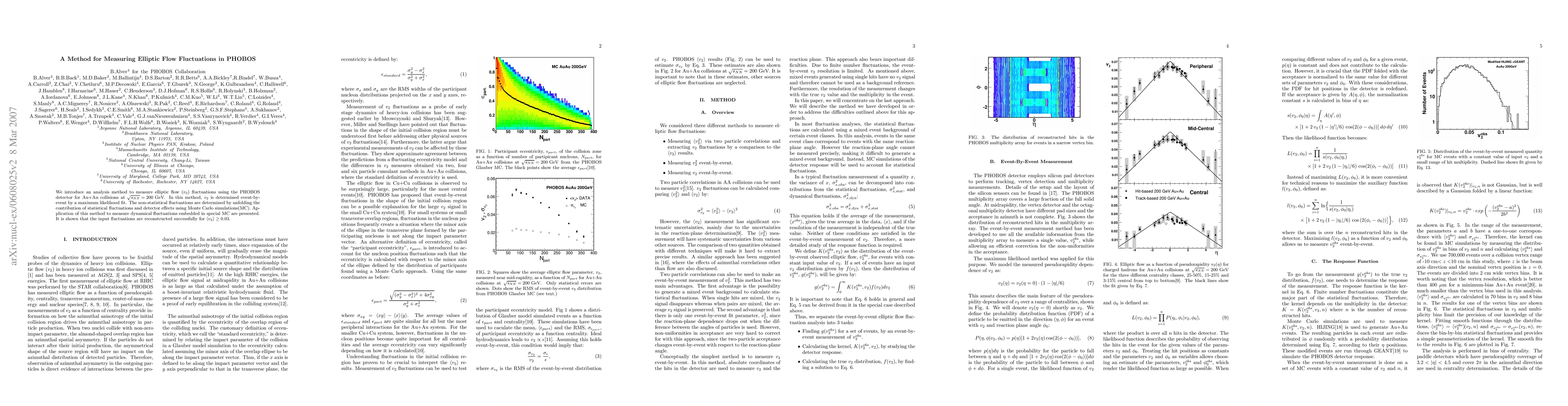 Thumbnail for A Method for Measuring Elliptic Flow Fluctuations in PHOBOS