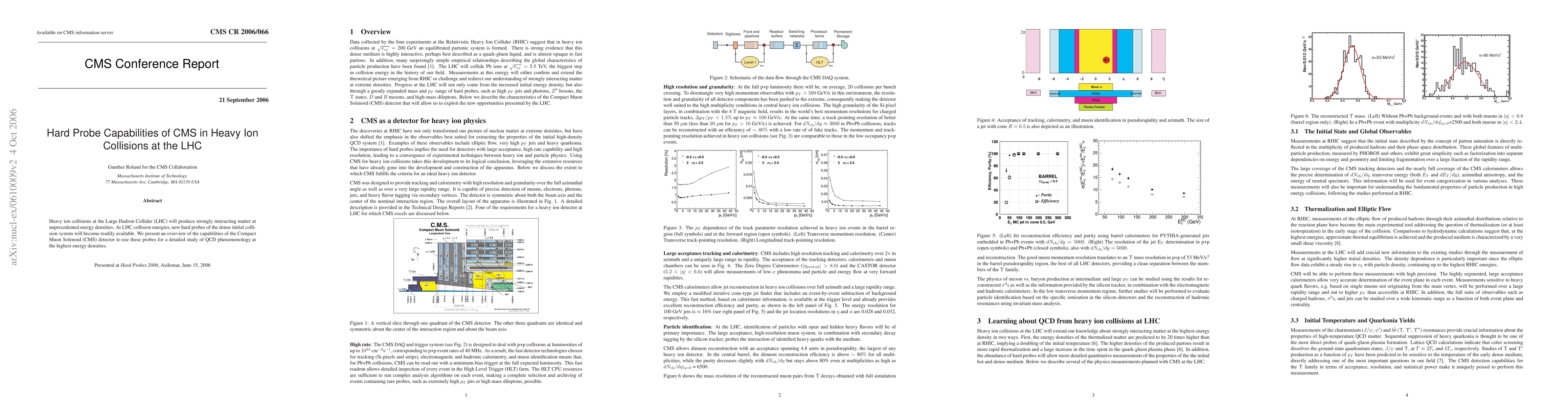 Thumbnail for Hard Probe Capabilities of CMS in Heavy Ion Collisions at the LHC