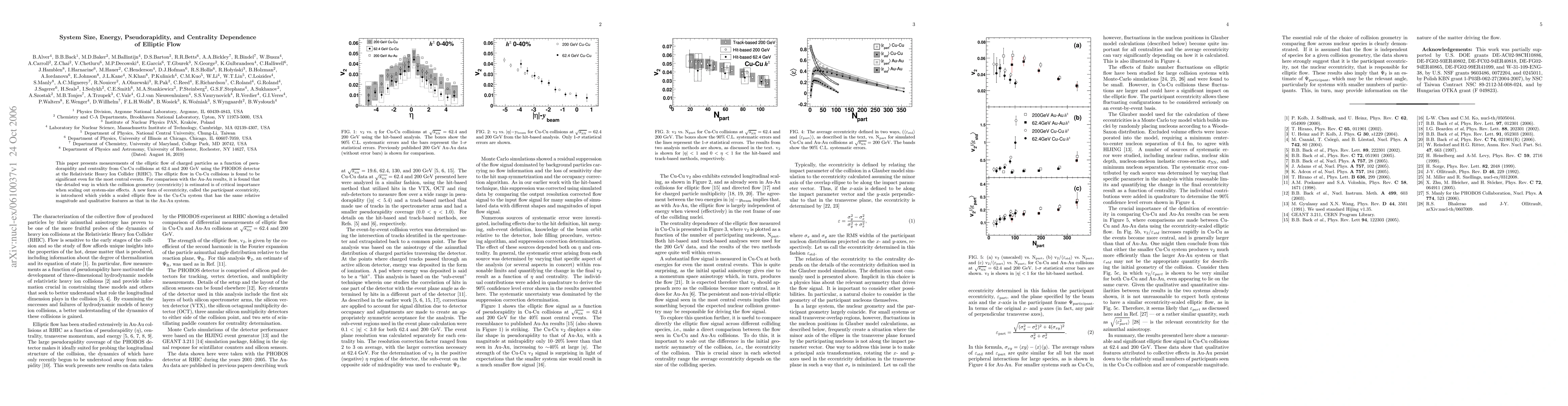 Thumbnail for System Size, Energy, Pseudorapidity, and Centrality Dependence of
  Elliptic Flow