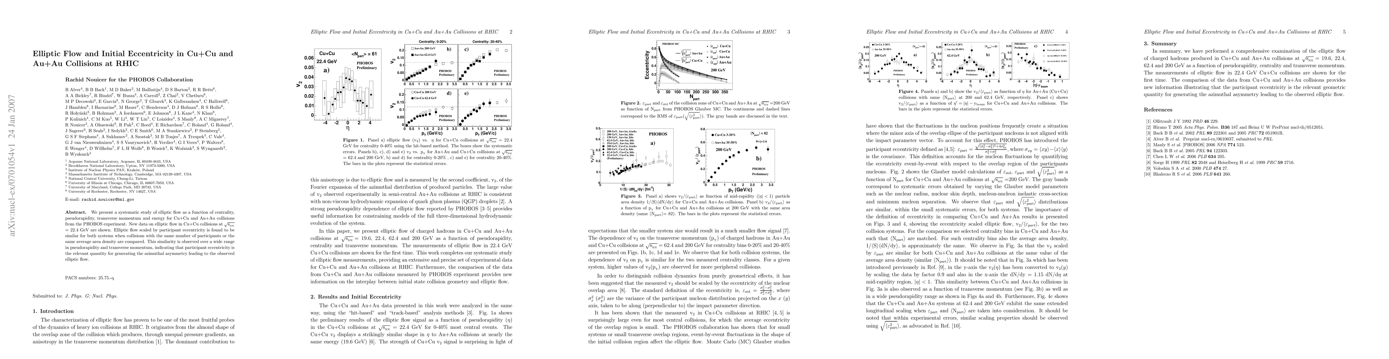 Thumbnail for Elliptic Flow and Initial Eccentricity in Cu+Cu and Au+Au Collisions at
  RHIC