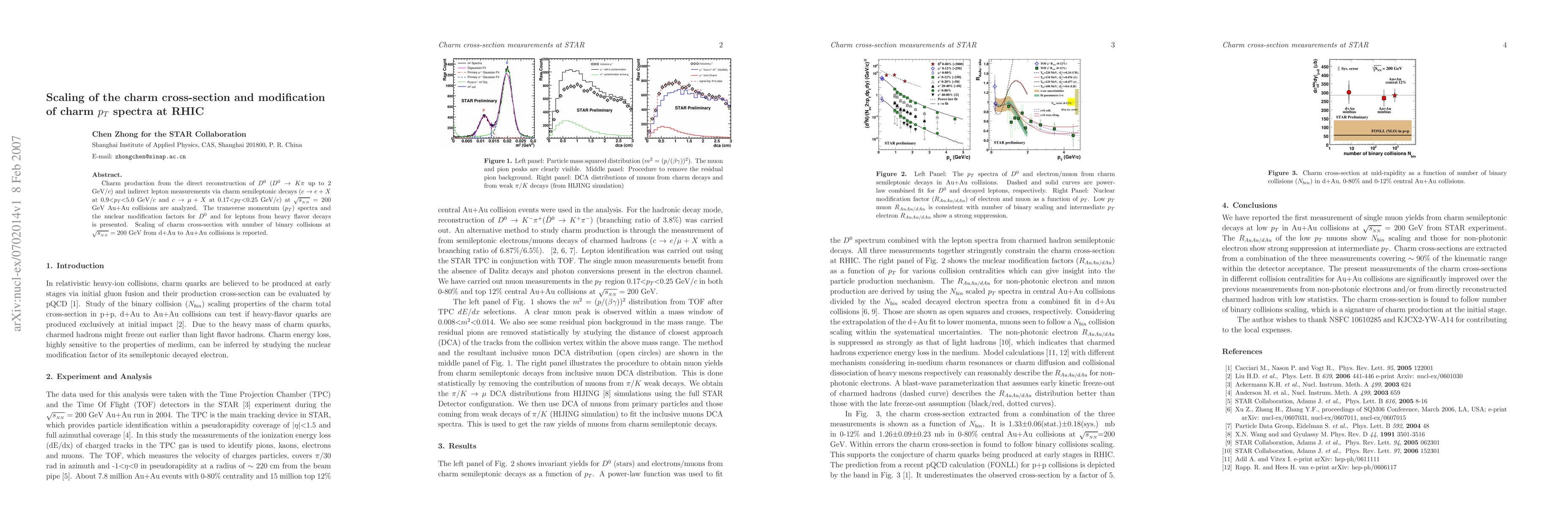 Thumbnail for Scaling of the charm cross-section and modification of charm $p_{T}$
  spectra at RHIC