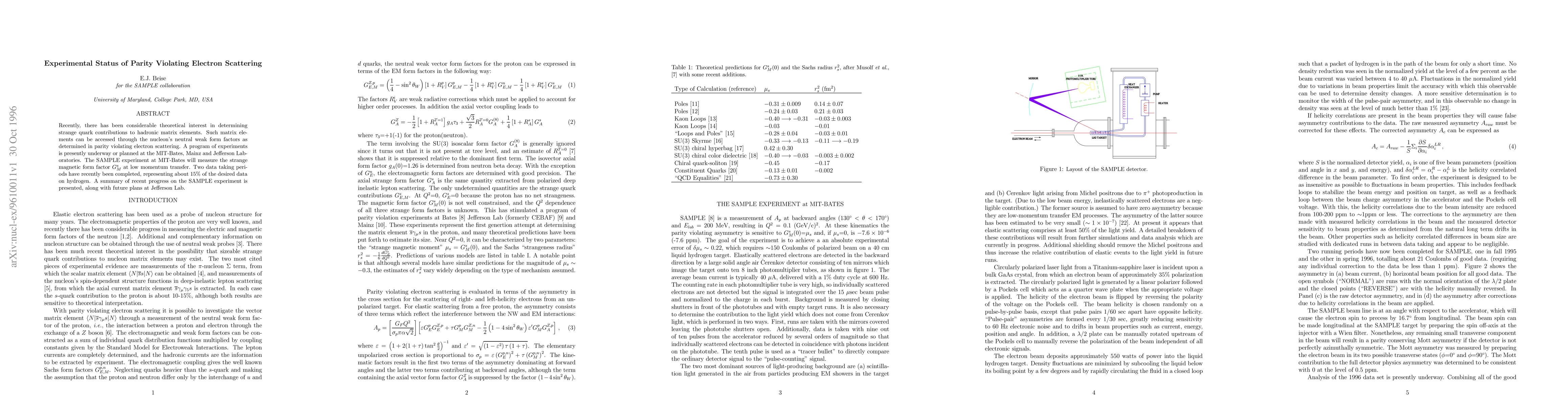 Thumbnail for Experimental Status of Parity Violating Electron Scattering