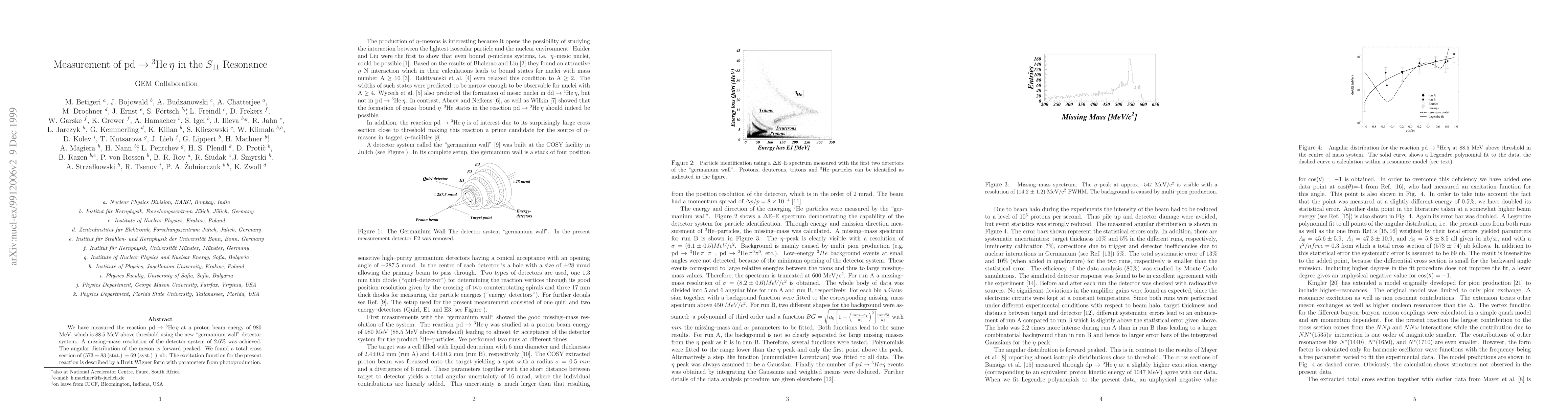 Thumbnail for Measurement of p + d -> 3He + eta in S(11) Resonance