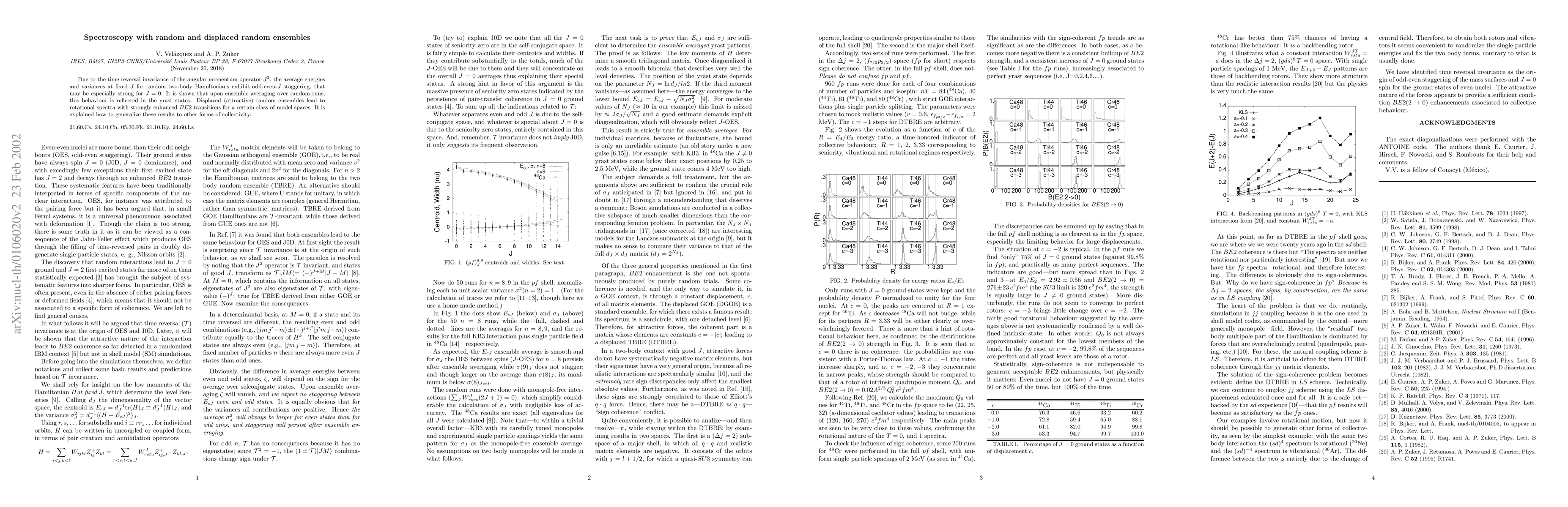 Thumbnail for Spectroscopy with random and displaced random ensembles