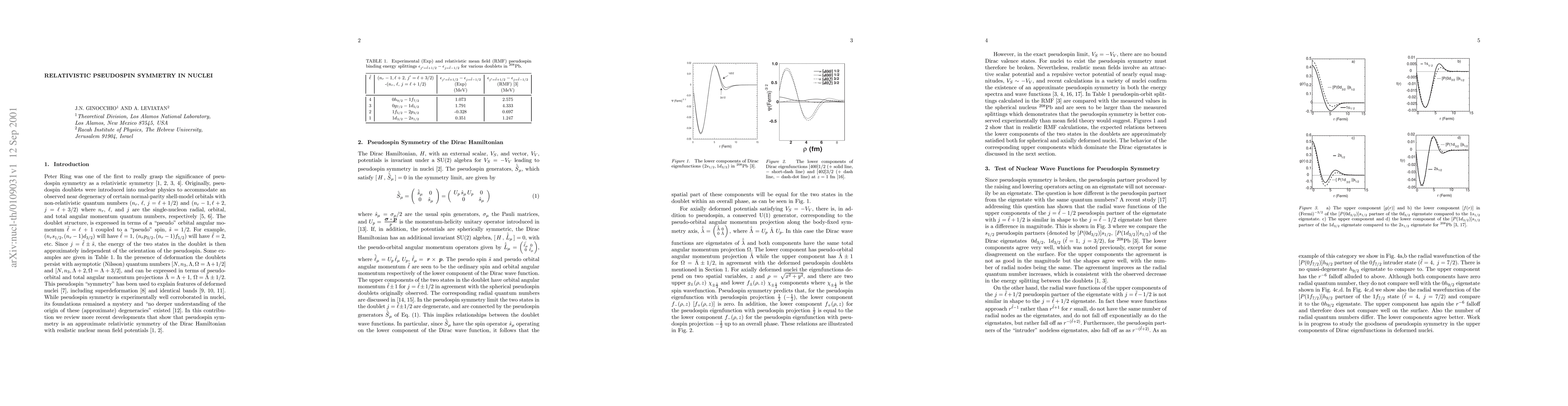 Thumbnail for Relativistic Pseudospin Symmetry in Nuclei
