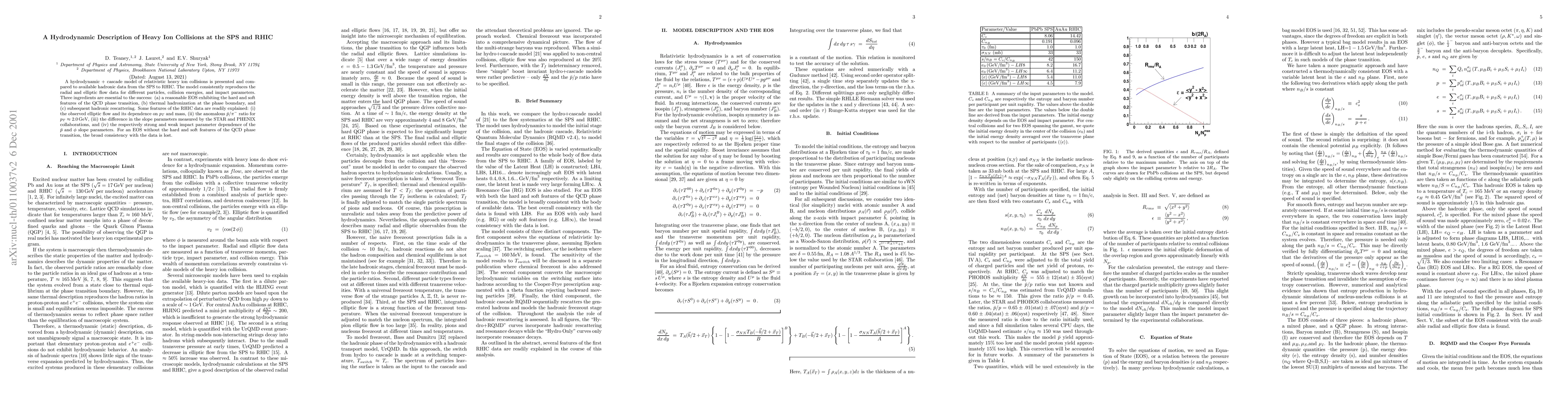 Thumbnail for A Hydrodynamic Description of Heavy Ion Collisions at the SPS and RHIC